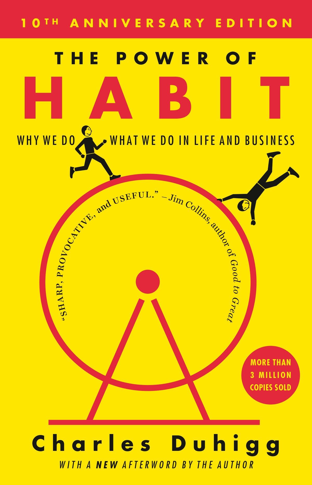 the power of habit : secrets to successful behavior change the power of habit : secrets to successful behavior change